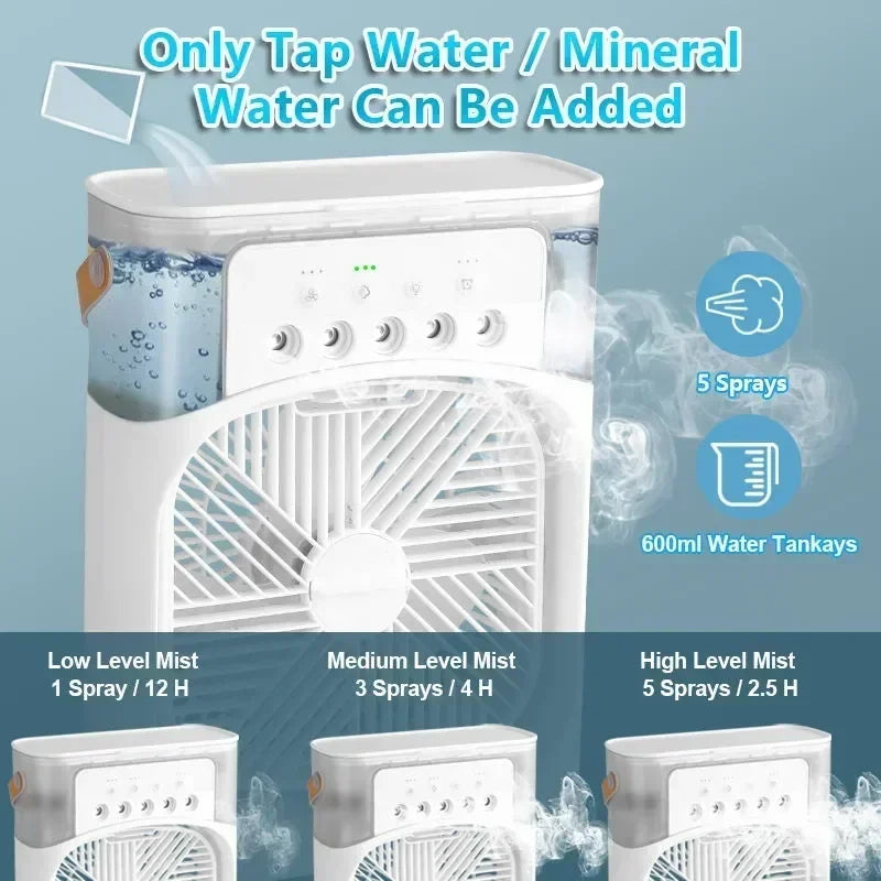Aerochill™ 360 Mini Cooler